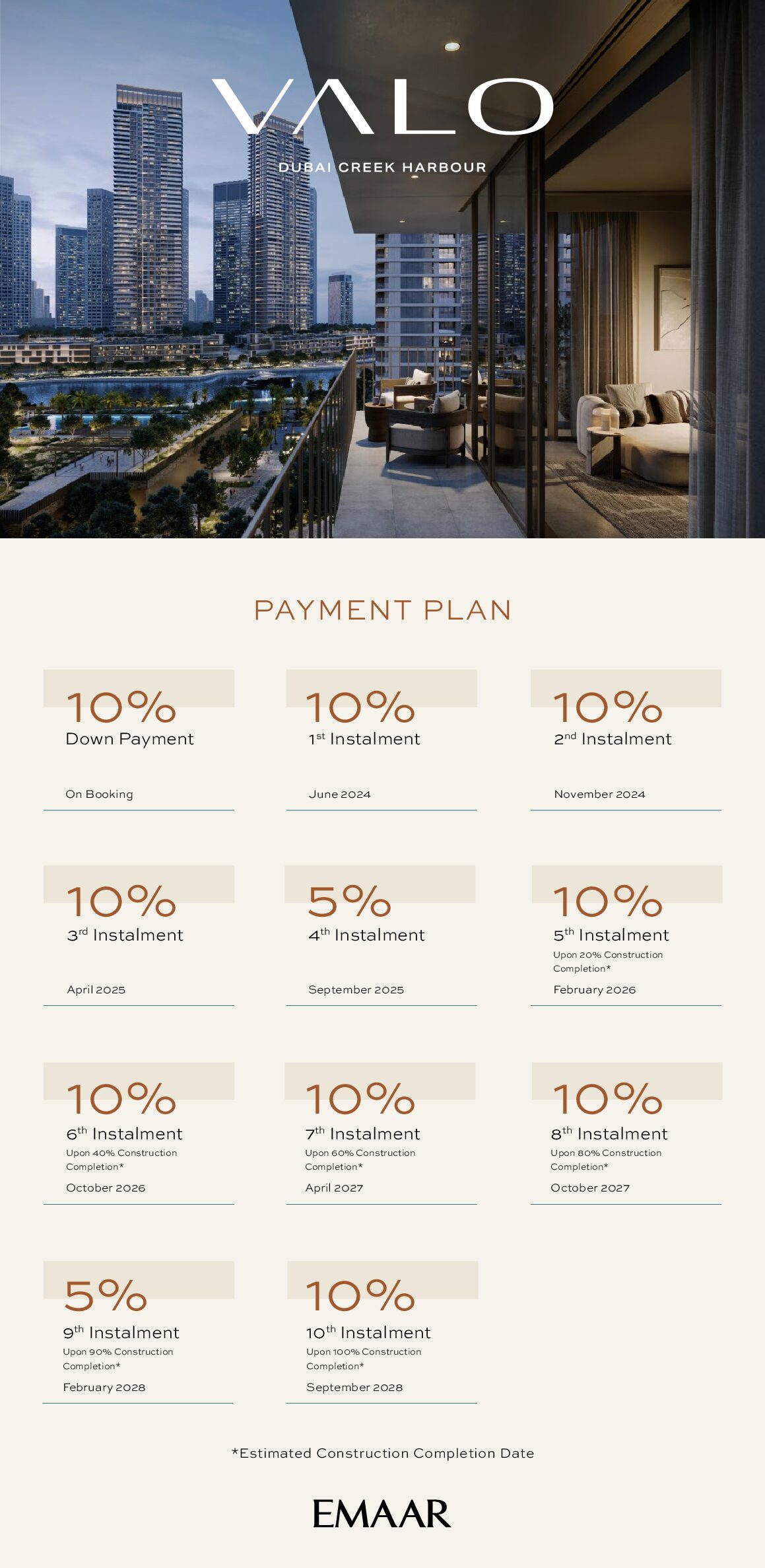 EMAAR-VALO-DCH-PAYMENT-PLAN