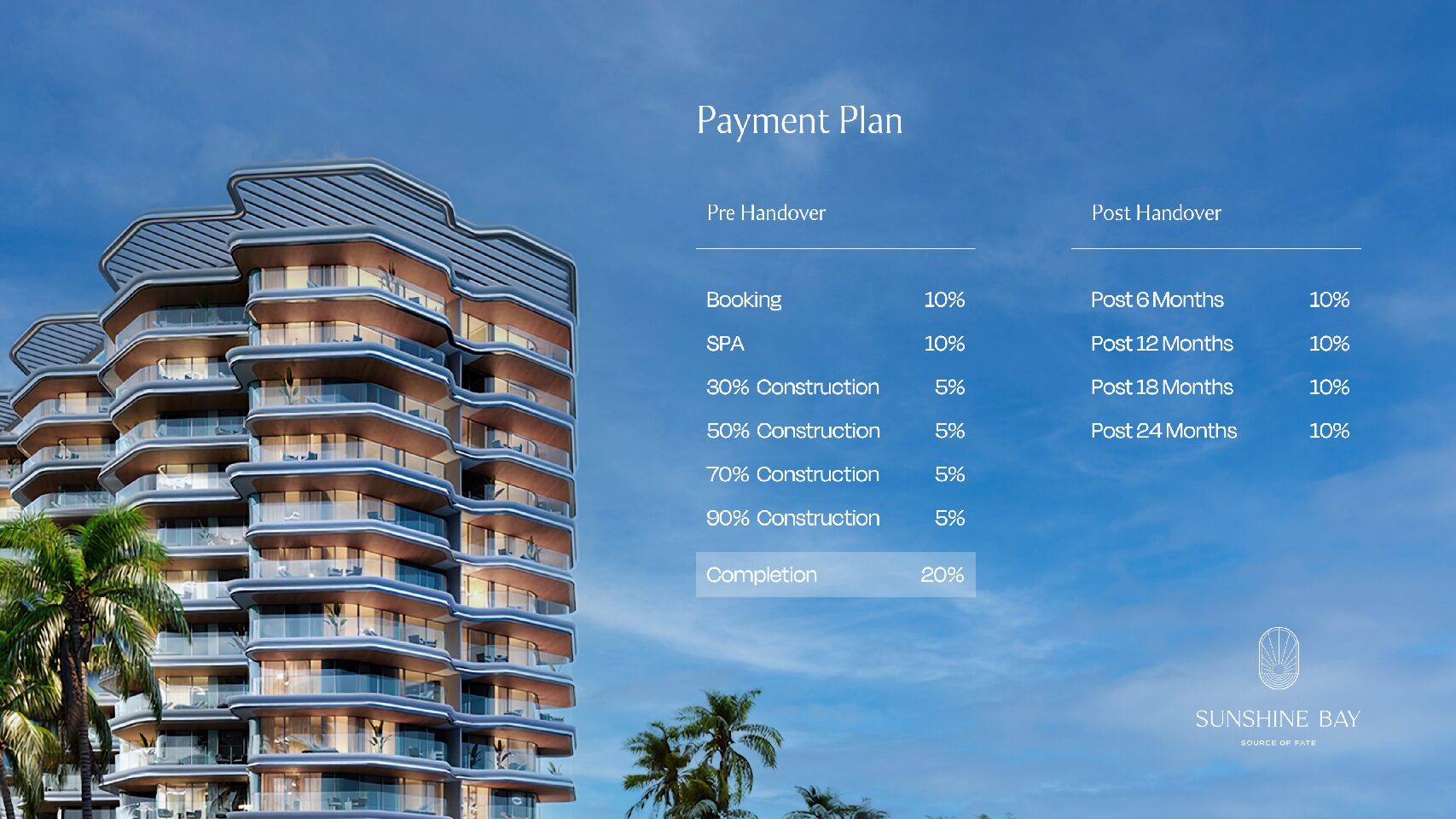 SOF-SUNSHINE-BAY-PAYMENT-PLAN